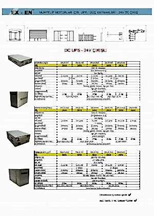 muhtelif motorlar için ups - güç kaynakları - 24v dc çıkış